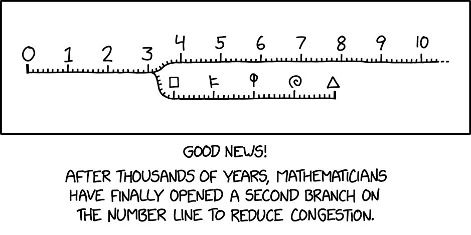 Number Line Branch xkcd.com/2956