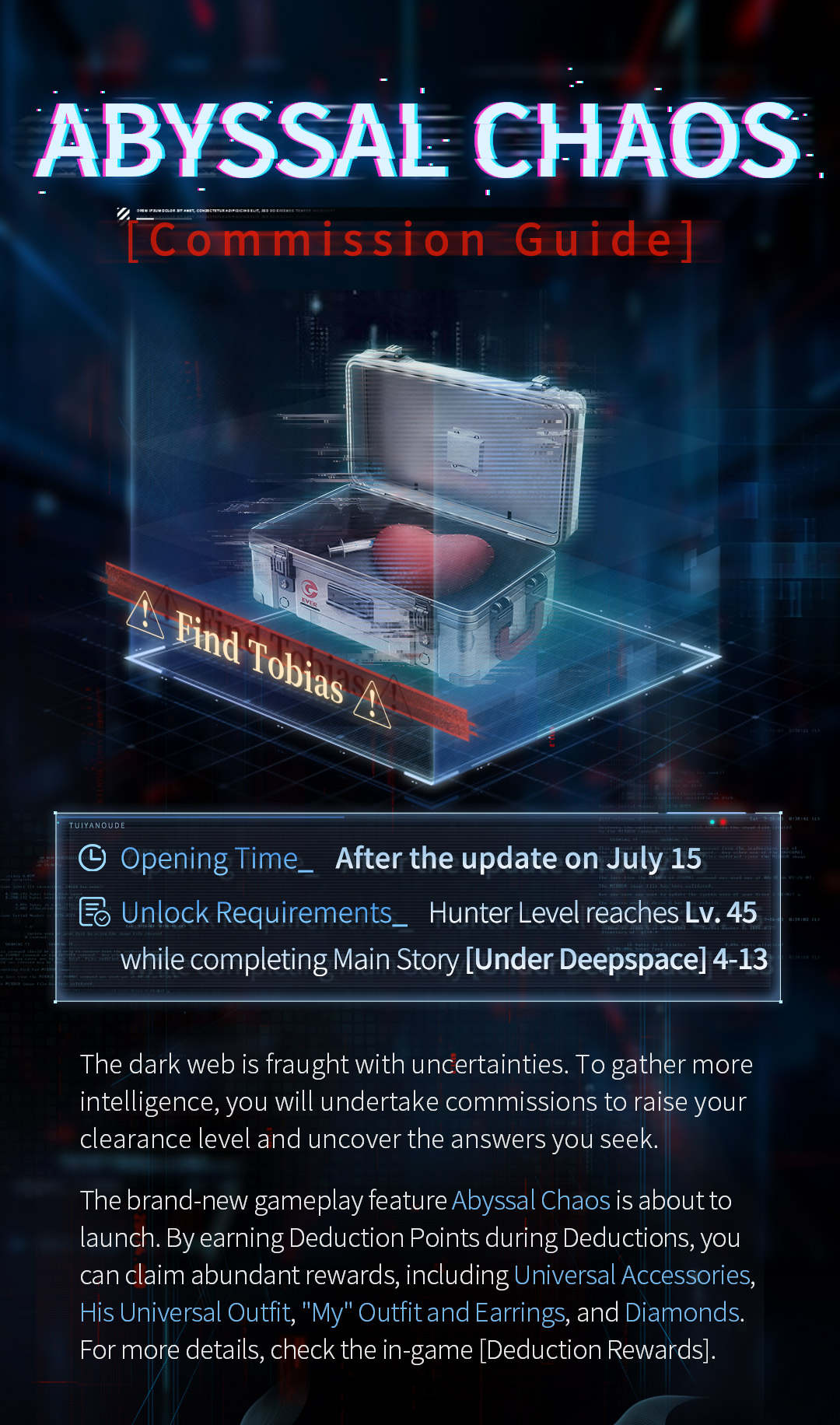 Love and Deepspace on X: “Love and Deepspace Ver. 2.0 Opposing 