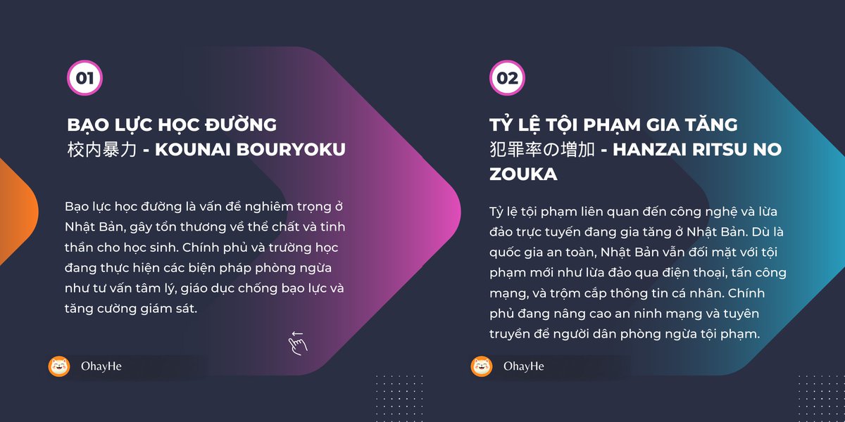 OhayHeX's tweet photo. Các vấn đề nhức nhối ở Nhật Bản P2
#xuhuong #viral #fyp #tiengnhat  #hoctiengnhatmoingay #hoctiengnhat #learning #learnjapanese #japanese #StudyWithMe #OhayHe #OpenIdeas https://t.co/Xly2DUOD4k