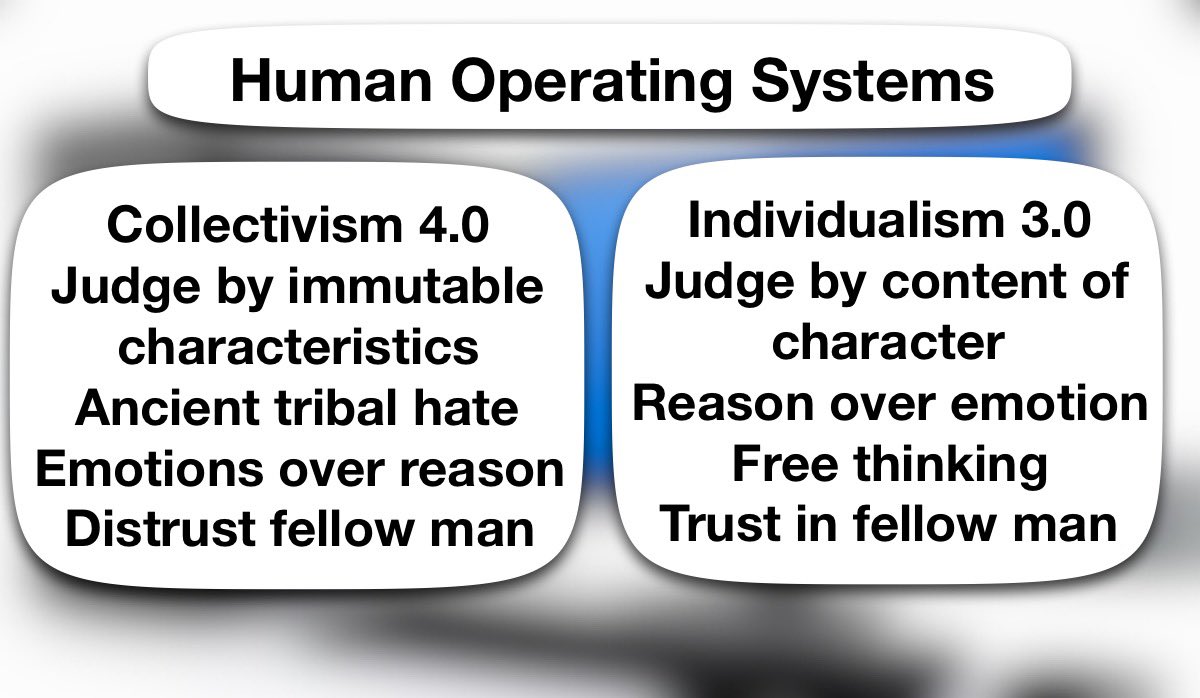 Patrickkerby58's tweet photo. There are two operating systems for human beings.  Can longtime Collectivism4.0 users upgrade to the far more evolved  “Individualism 3.0” ?  It has some nice features like critical thinking, personal responsibility, and judging by “content of Character” rather than immutable characteristics. Not sure why it’s such a hard sell.
