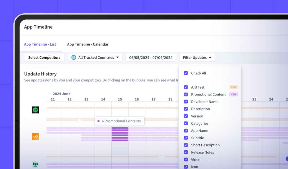 App Radar tweet media