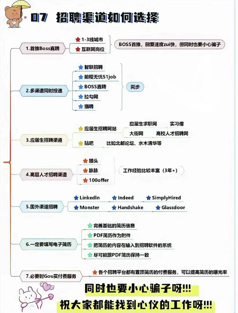 游戏人间 (@cryptoeth10w) on Twitter photo 