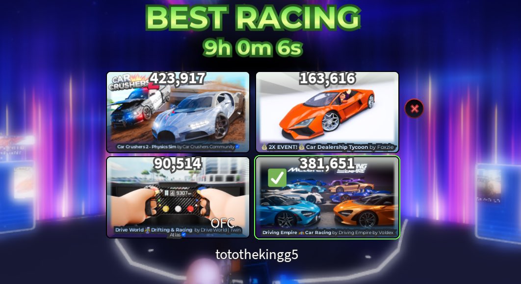 rRevmeo's tweet photo. This is 100% rigged,Driving empire has way better movement and quality the steering wheel actually moves while playing 1st person, and so does the other games so why does car crusher get first?? #roblox #robloxinnovationawards #robloxawards #innovationalawards https://t.co/VJDJ81Ec0p