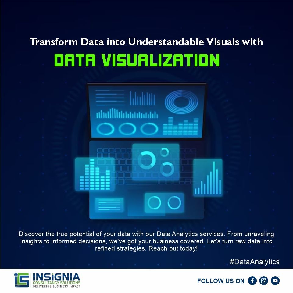 InsigniaCS's tweet image. Harness the power of data with our robust Data Visualization services. From intricate datasets to compelling visuals, we translate information into understanding and empower informed decision-making.
#DataVisualization #VisualizeData #DataInsights #VisualAnalytics