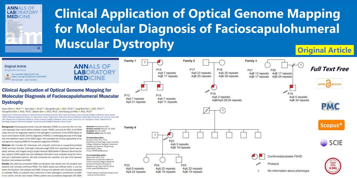 AnnLabMed's tweet photo. Clinical Application of Optical Genome Mapping for Molecular Diagnosis of Facioscapulohumeral Muscular Dystrophy
🌷https://t.co/Fi60D2uyS9
Ann Lab Med 2024; 44(5)Yeeun Shim
#D4Z4_repeat #Facioscapulohumeral_muscular_dystrophy #FSHD1 #Optical_mapping https://t.co/TMPt6rbU1W