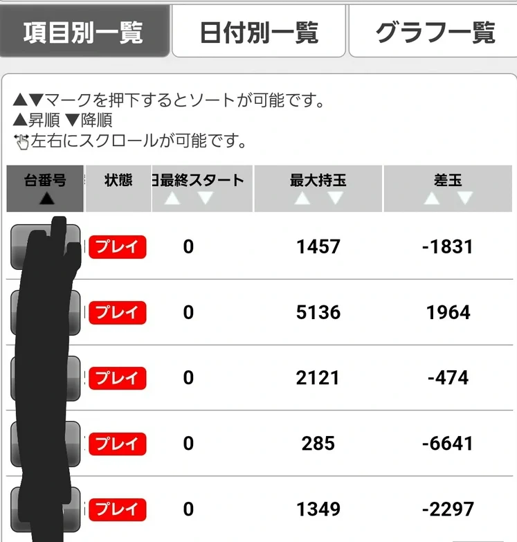 すろまに on X: 