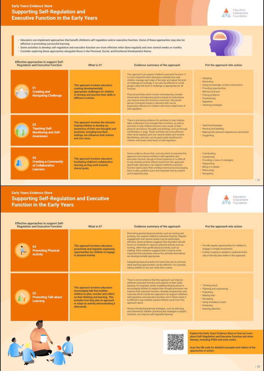 **New**
Free downloadable poster from <a href="/EducEndowFoundn/">EEF</a> all about self-regulation and executive function skills in #earlyyears

* What are they?
* Evidence summary
* Putting the approach into action

d2tic4wvo1iusb.cloudfront.net/production/doc…