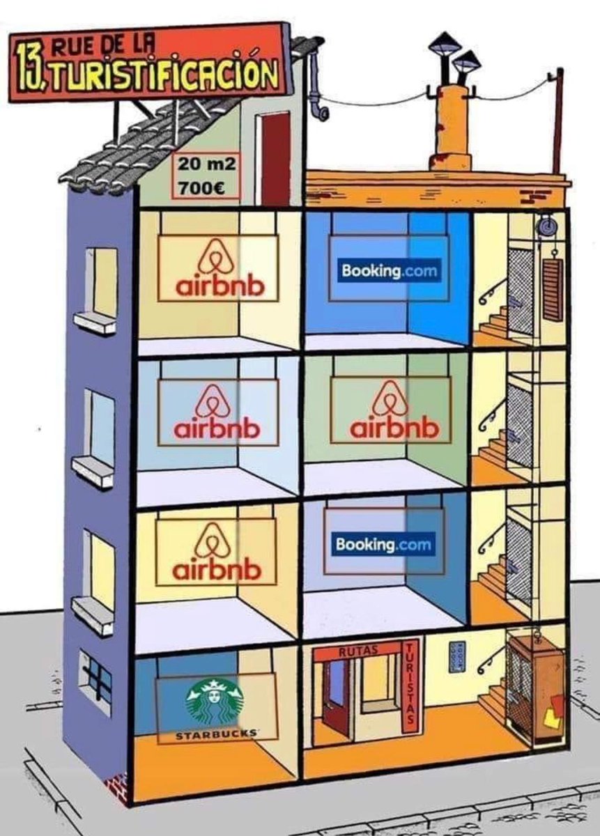 Ens furten València als valencians. #StopTuristificació #StopApartamentsTurístics. Per un barri de veïns i veïnes.