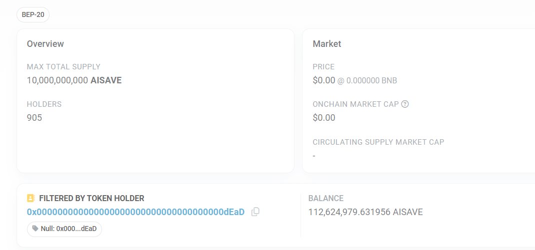 AISAVE has destroyed a total of 112,624,979.631956. Since the ecological mining project, our users have continued to increase, and the project is also progressing steadily. We believe that AISAVE will become stronger and stronger!!!