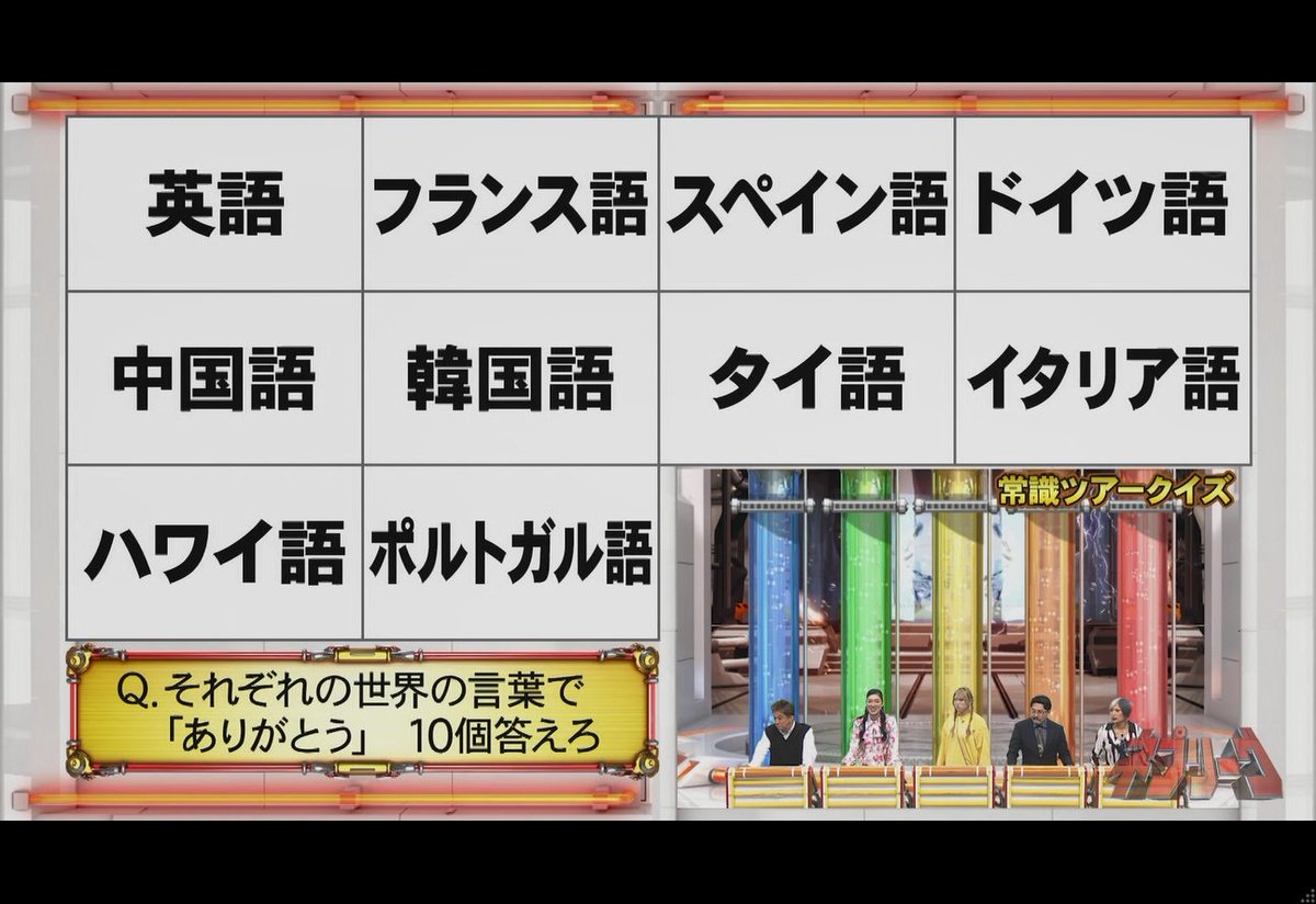 ネプリーグ観光地クイズ（2024/07/08放送分）ニューオーリンズ 