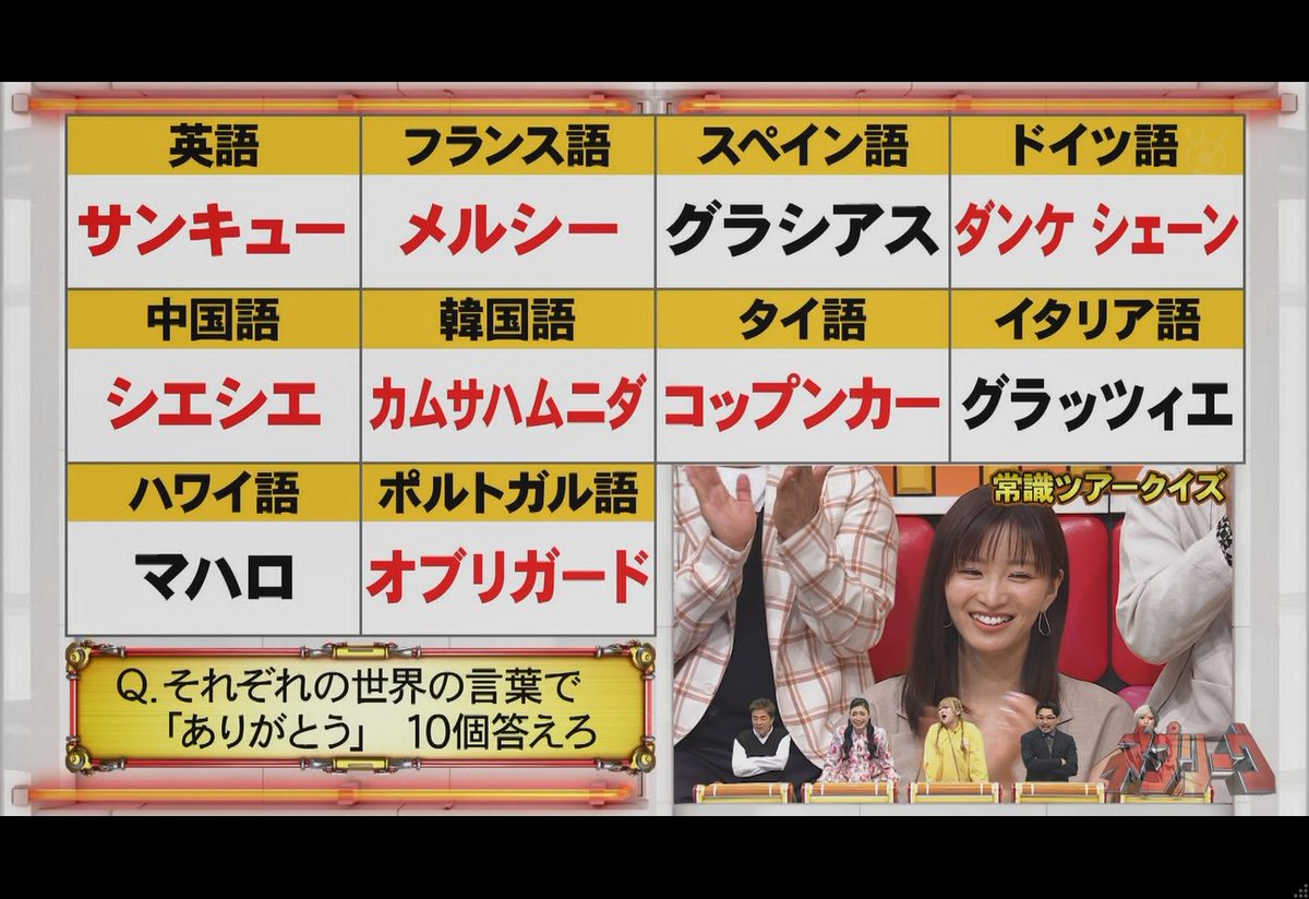 ネプリーグ観光地クイズ（2024/07/08放送分）ニューオーリンズ 