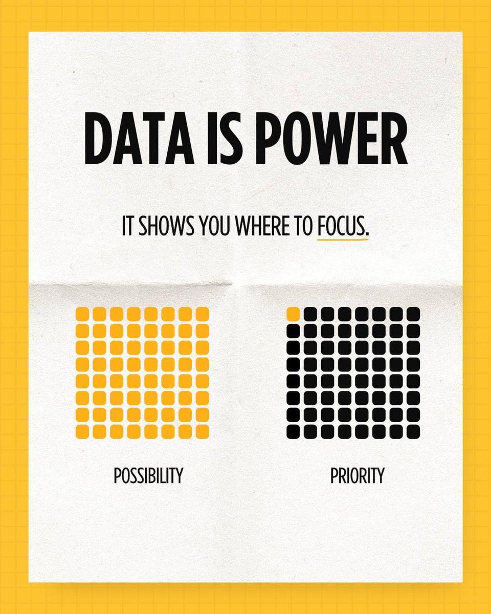 #vacationtime #learnwho2focus #Take control of your technology and remember to use data also to your #personalinsights 😃⛱️