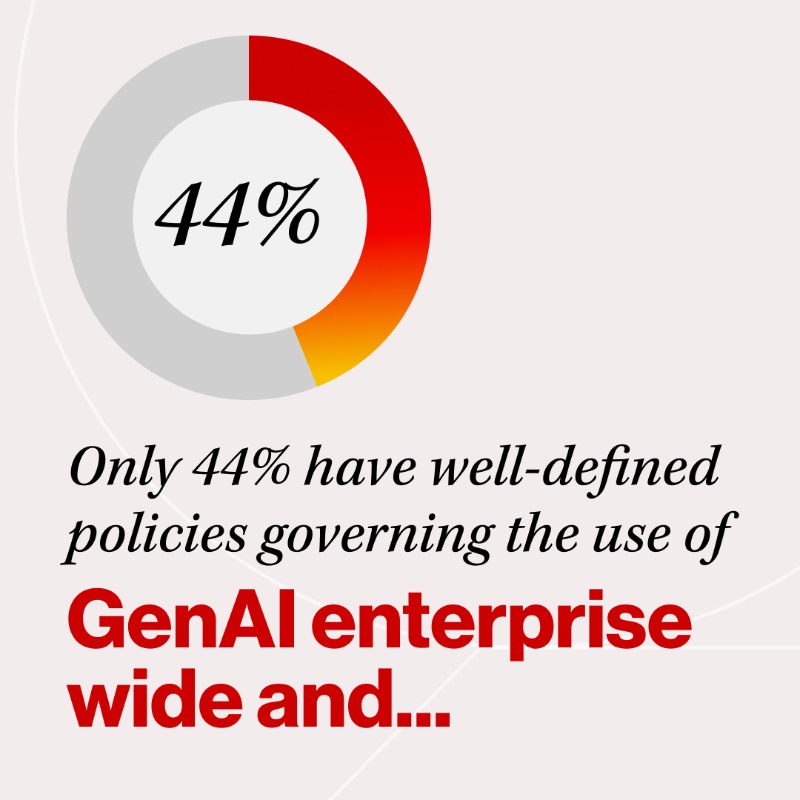 HitachiVantara's tweet photo. 🔍📊 The report is in 📄 In partnership with @ESG_Global, we surveyed 800 #IT leaders to shed light on enterprise #GenAI and top barriers to successful adoption. 
 
Click through ➡️ for a glimpse into the eye-opening findings &amp; get the full survey results: https://t.co/FwZIgF1VZa