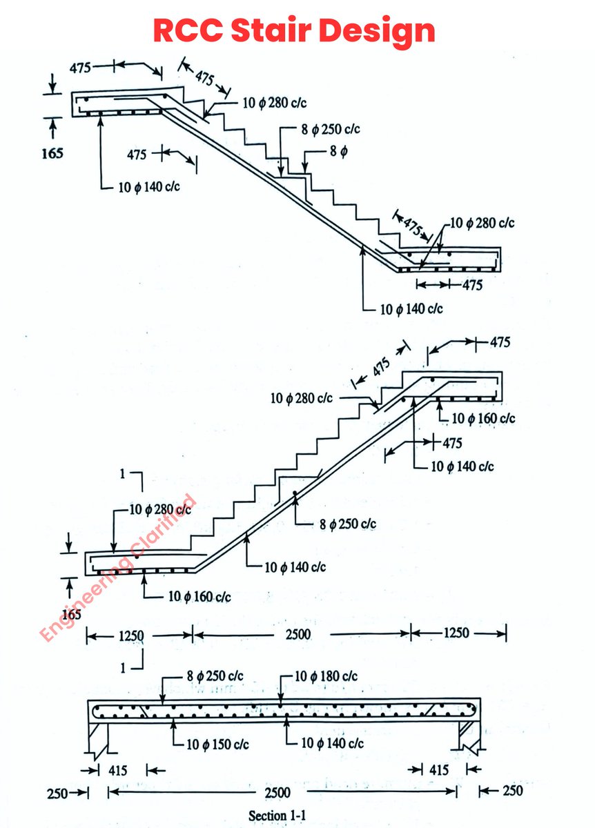 EngClarified's tweet photo. RCC Stair Design https://t.co/P6IhdMbMAA