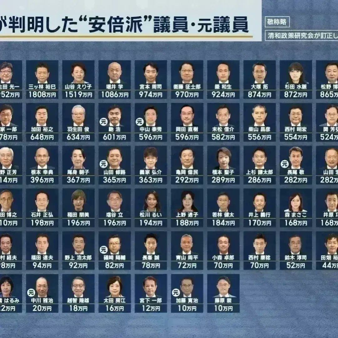 VCTcr27jSjYApiV's tweet photo. @kantei #Fumio Kishida should quit early Please quit seriously https://t.co/JCsg6R4T1k