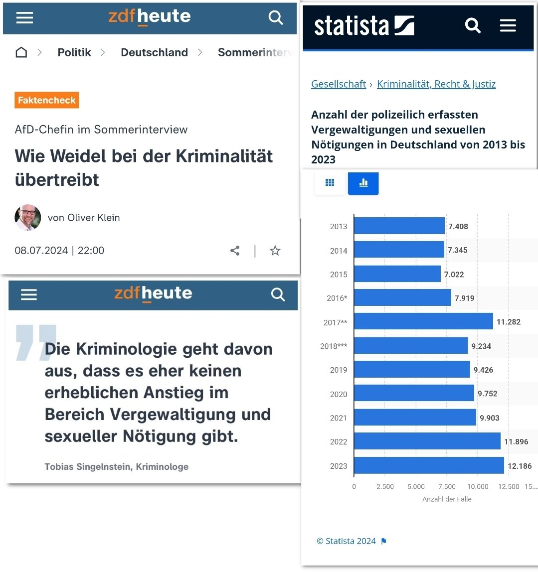 OERRBlog's tweet photo. ZDF Faktencheck. #ReformOerr #OerrBlog https://t.co/emR6vspjMt