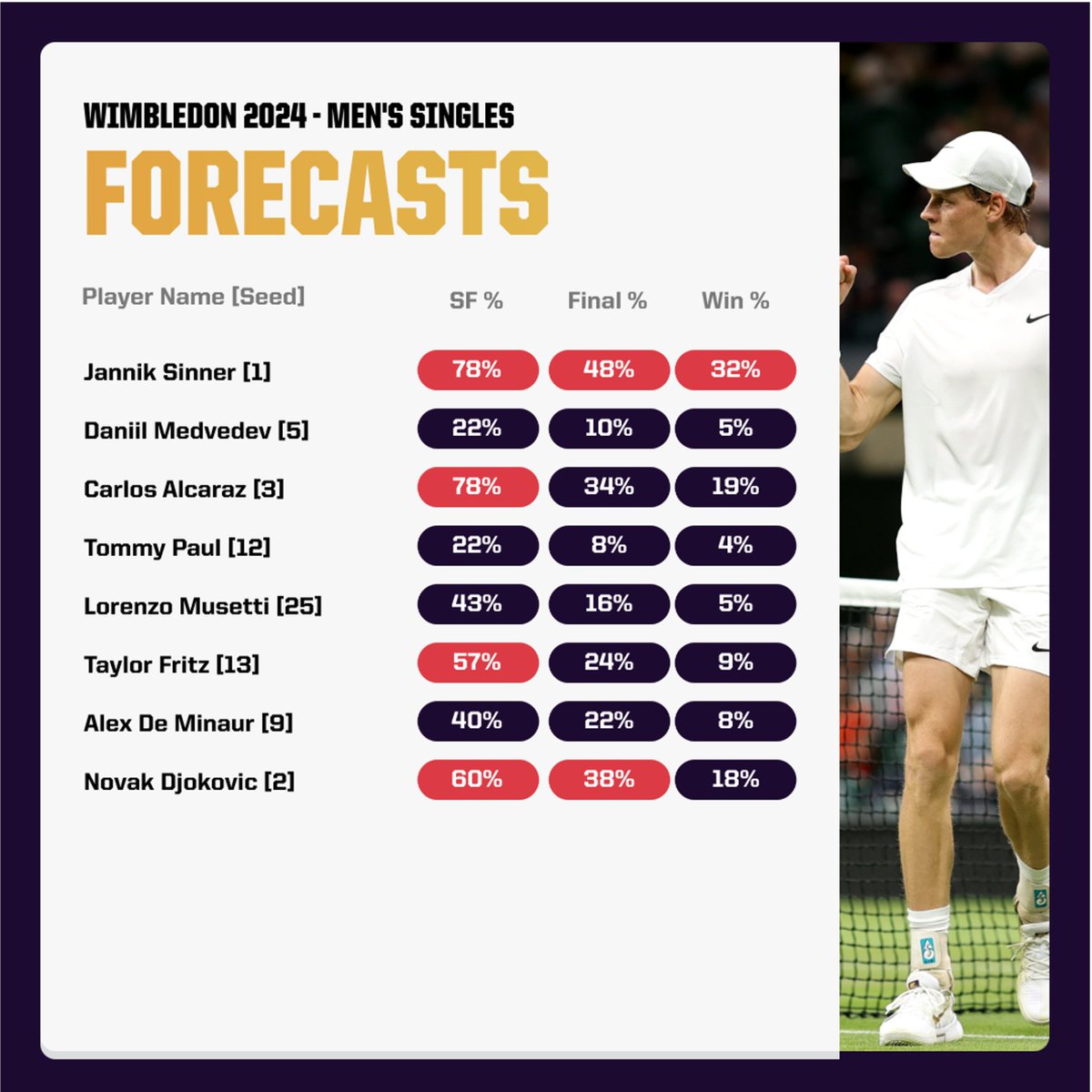 Game Set Match AI tweet media