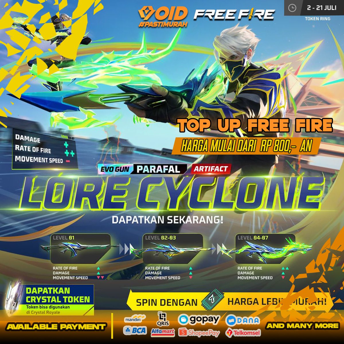 voidgameid's tweet photo. Top up Free Fire - 500 Diamonds Hanya Rp 66.924,- dengan promo Pasti Murah dari VoidGame ๐ฑ
Tunggu apalagi? Yuk topup sekarang disini ๐ https://t.co/23XxvrLHtH
#PastiMurah Harganya, Nge-game makin asyik ๐ฎ๐ฏ
#FreeFire #FreeFireMax #FreeFireXJKT48 #EWC #EWCxFF #topupfreefire https://t.co/hza3sWxJxX
