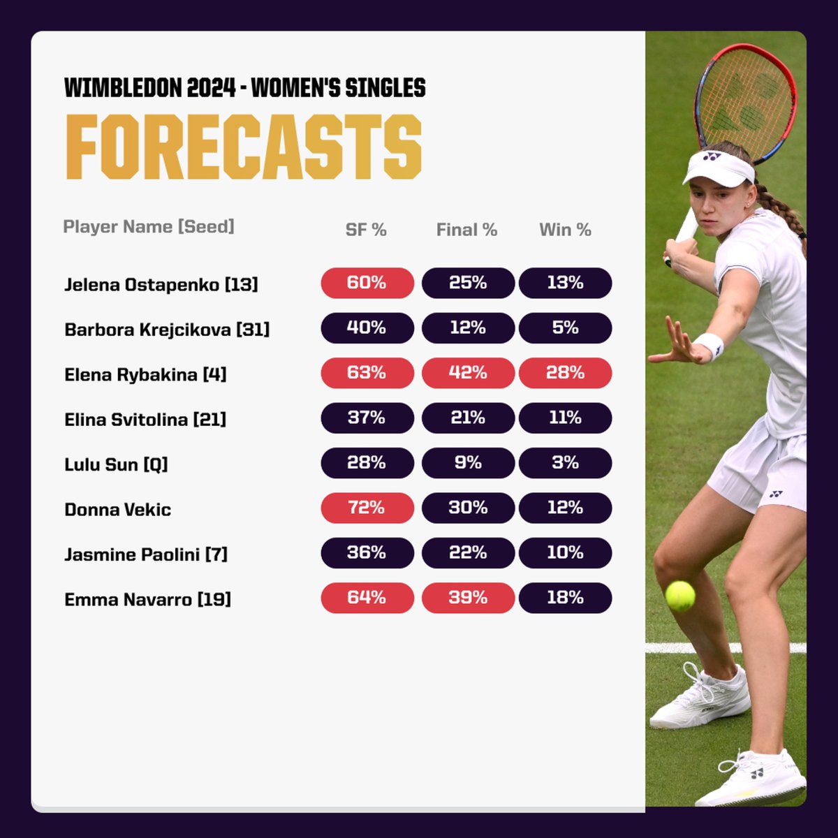 Game Set Match AI tweet media