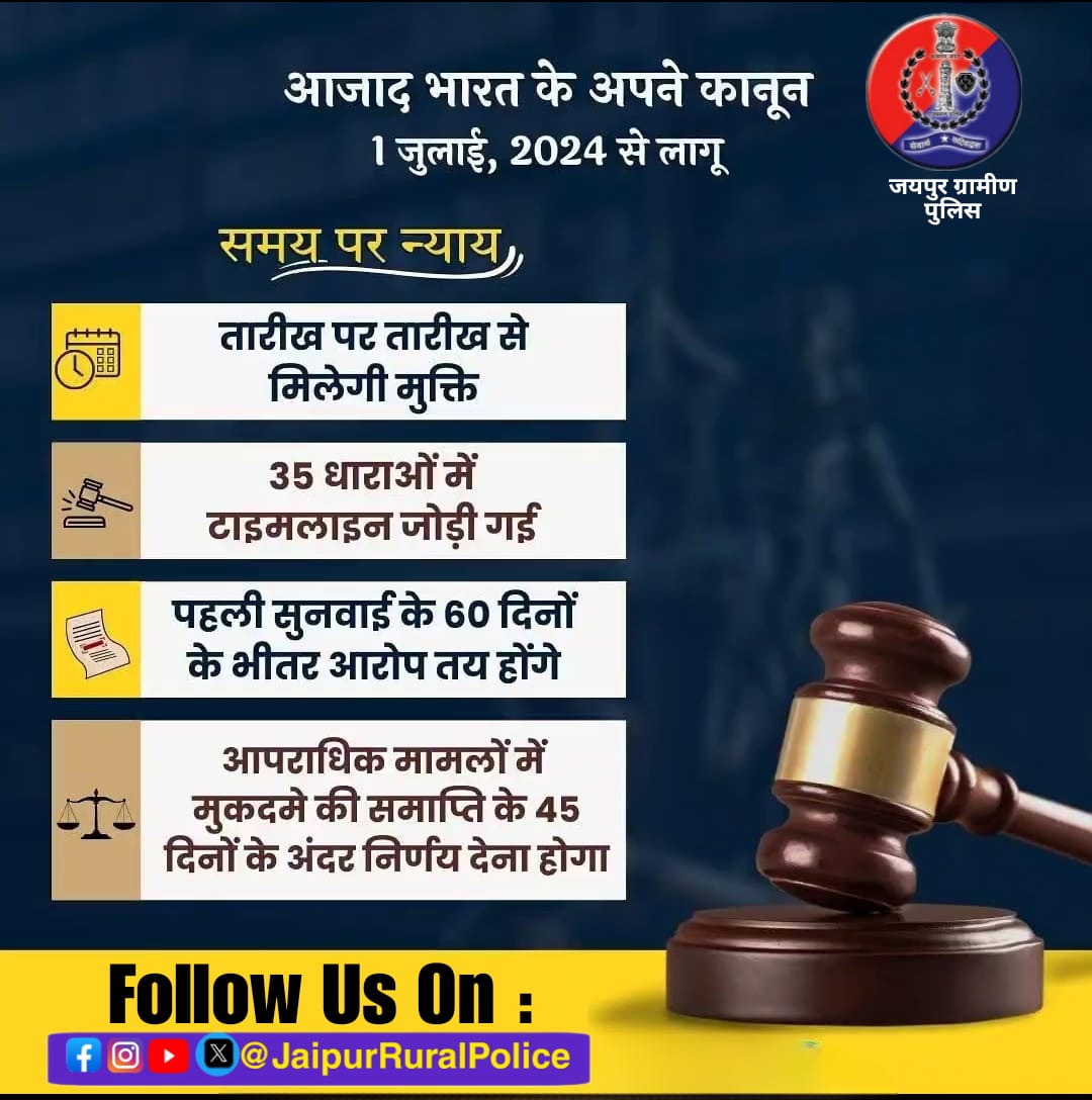 PsSamodPolice's tweet photo. नवीन आपराधिक कानून 2023............... https://t.co/HPwEsUQaCi