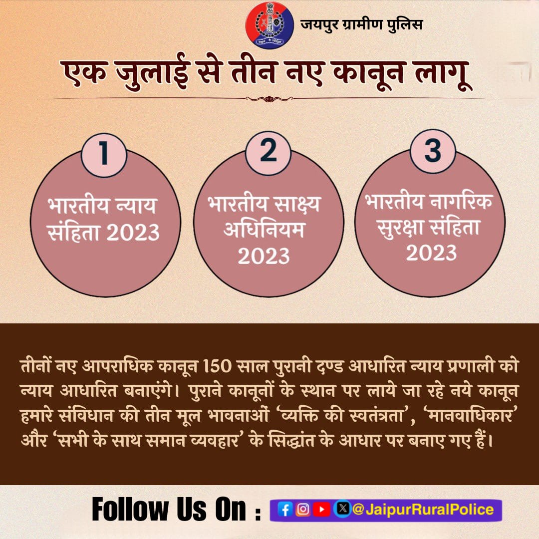 PsSamodPolice's tweet photo. नवीन आपराधिक कानून 2023............... https://t.co/HPwEsUQaCi