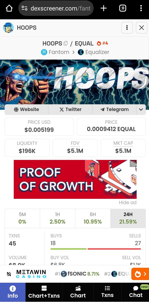 macualayemma's tweet photo. $Hoops is up by 22% getting ready for S2.
#Hoopsday #Ftm #Equal https://t.co/vIw86DFSLr