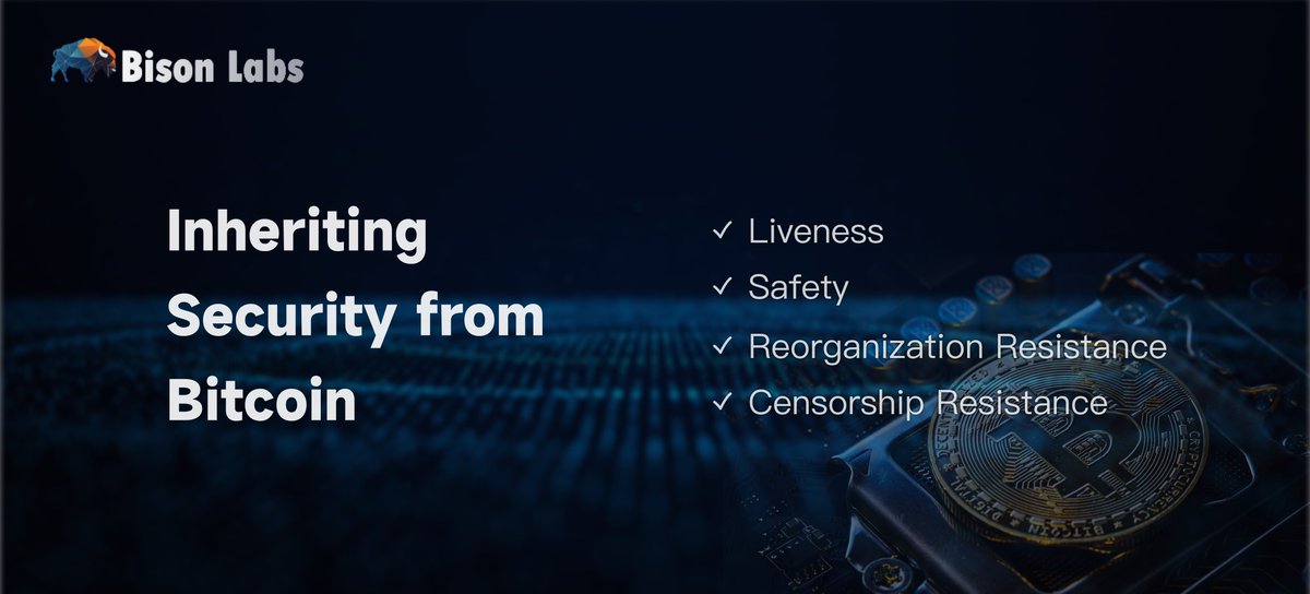 Bison_Labs's tweet image. Security is a multifaceted concept, and for Bitcoin, which has limited #programmability, #BisonNetwork inherits the following four aspects of "defined" security from #Bitcoin :