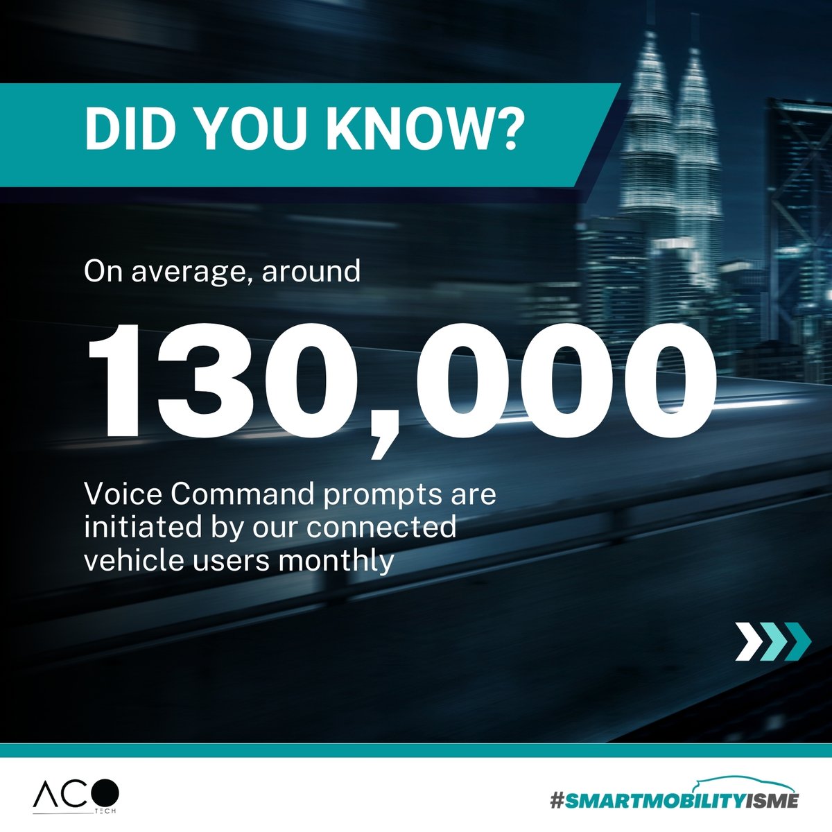 ACO Tech tweet media