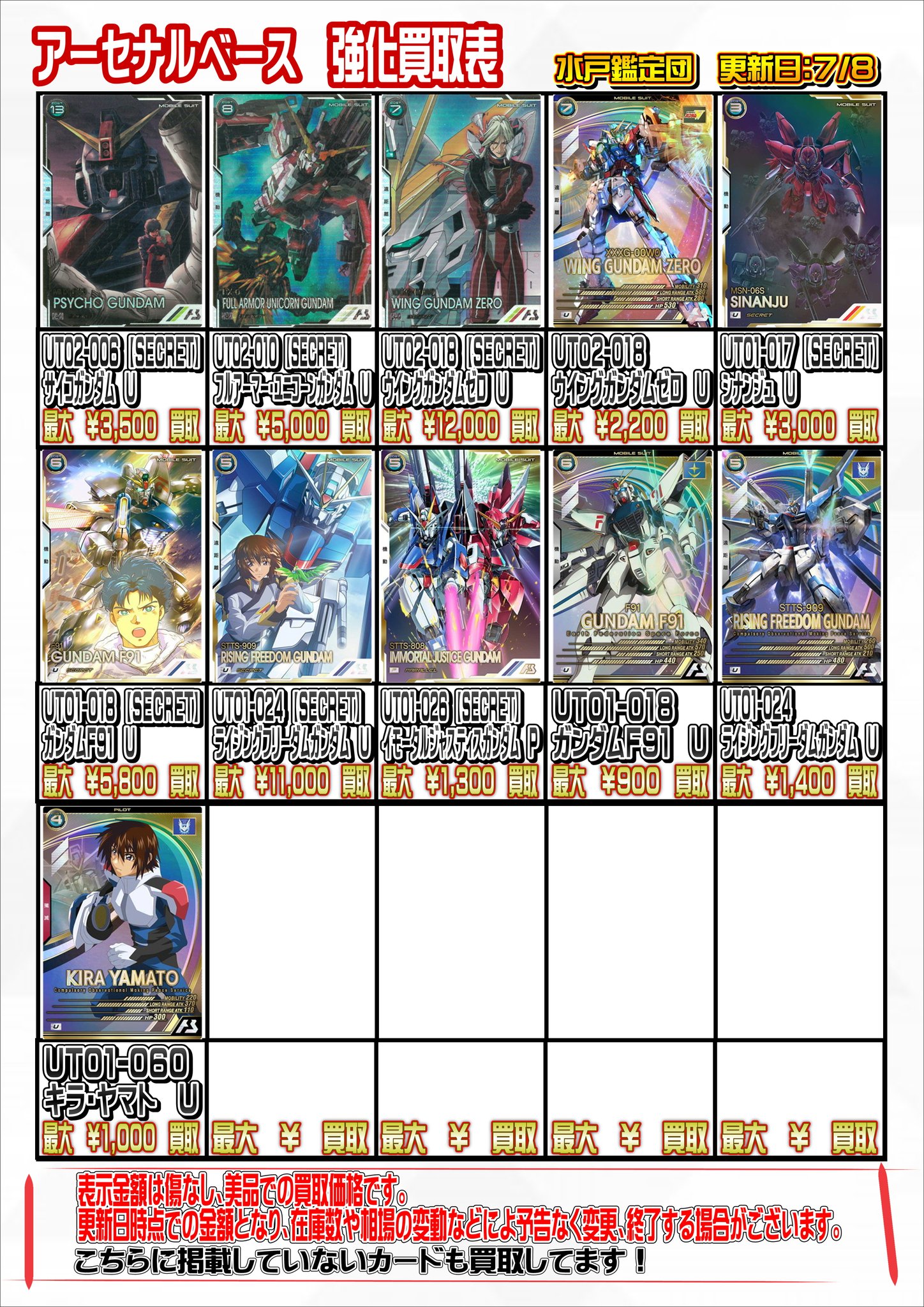 水戸鑑定団 on X: 