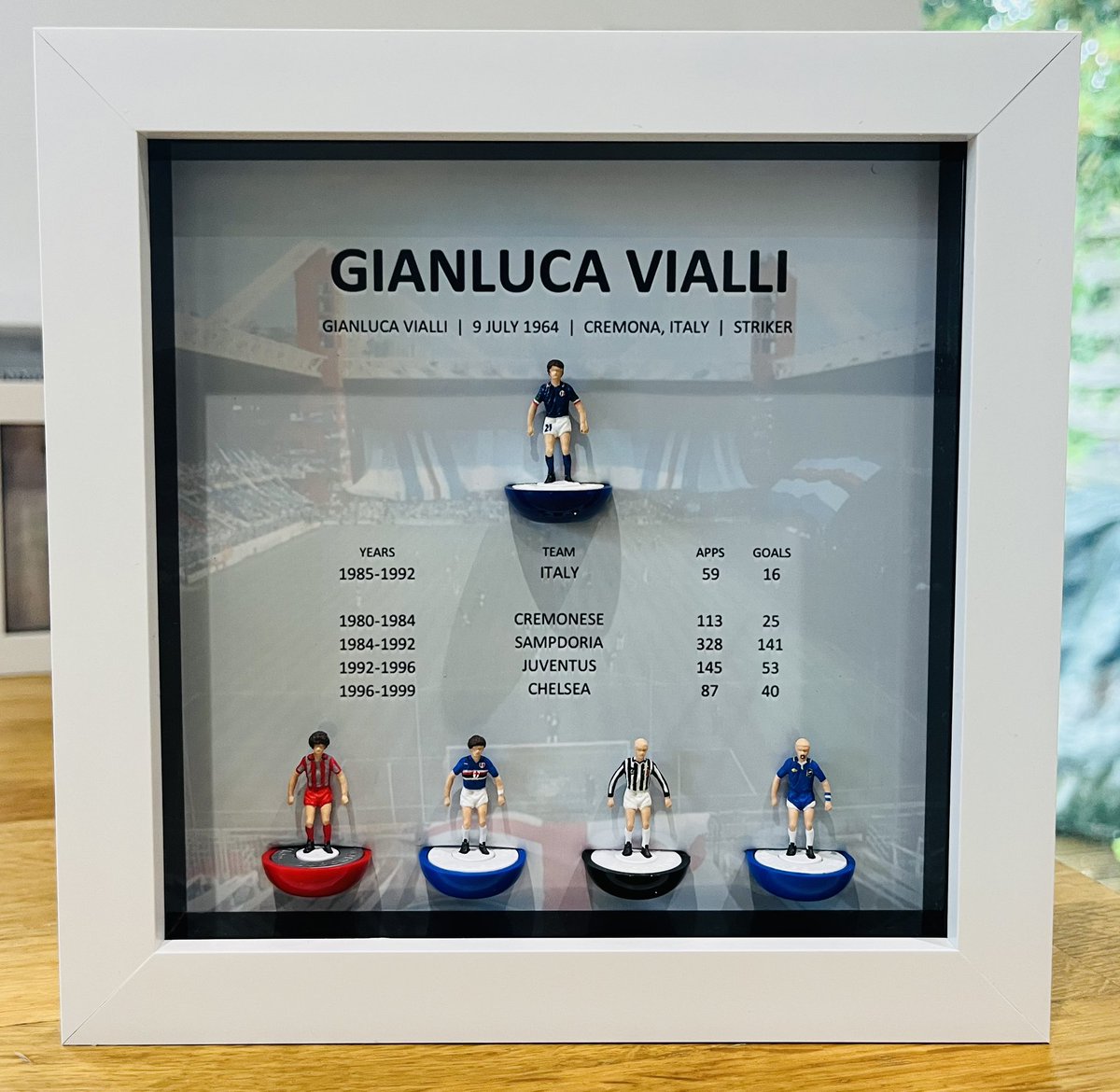 On what would’ve been Gianluca Vialli’s 60th birthday.