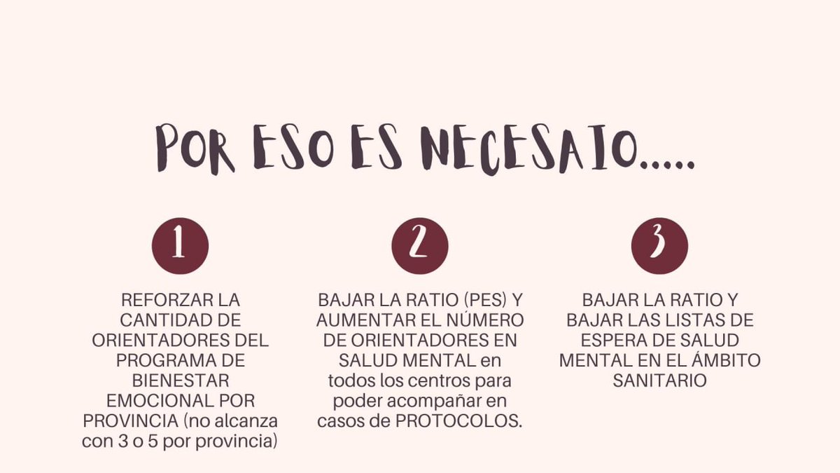 ❤️‍🩹Las necesidades han cambiado.

🆘Hoy más que nunca se hace necesario reforzar la figura del orientador en salud mental

⚠️Os dejamos las funciones a nivel provincial.

🆘Pedimos su refuerzo. 3 o 5 orientadores por provincia no son suficientes.