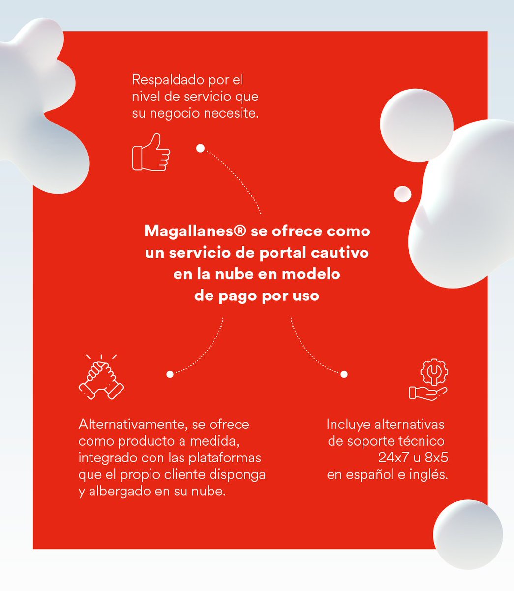 Esferize tweet media