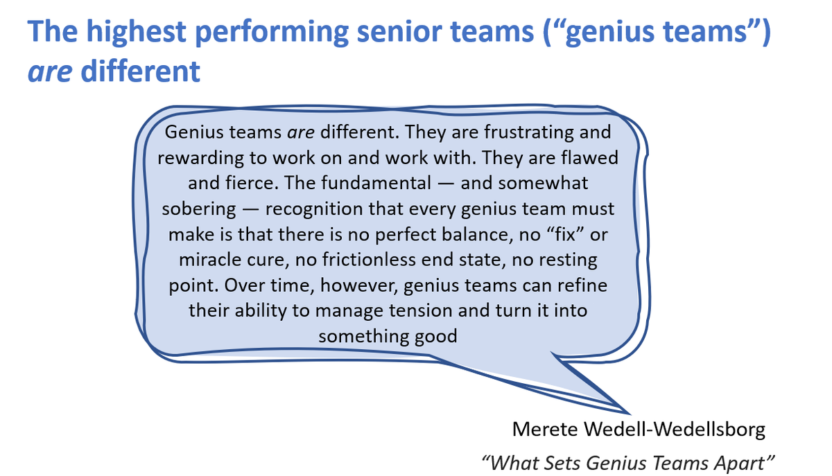 What makes the highest performing senior leadership teams ("genius teams") different to other teams? Three characteristics:
1) Each team member brings an outstanding capability that complements that of the others
2) They aspire to big ambitions for their systems - they are agents