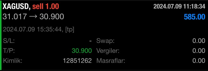 ✅#XAGUSD (Gümüş) Sell TP: 30,90

🚀İşlemim TP seviyesine ulaşarak 585USD 🇹🇷19.230,80 Türk Lirası🇹🇷kazanç bırakmıştır değerlendiren herkese bereket versin💎🧿
#dax #us100 #ger #ons #NASDAQ #xauusd #xagusd #brent #wti #oil #usd #gbpusd #eurusd #jpy #usd #usdtry #btc  #coin