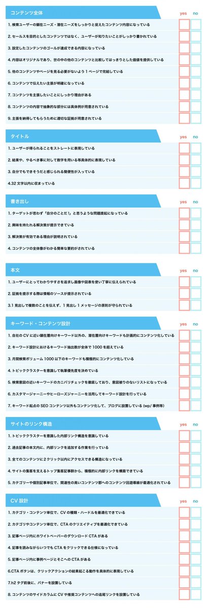 mtzw_bazubu's tweet photo. 【コンテンツマーケティングで成果を出す為の40のチェックリスト】  

私達がよくクライアントに伝えているコンテンツマーケティング改善のポイントを、厳選して40個にまとめました。

 コンテンツ/サイトの両方の項目を用意しているので、yesが付かない項目があれば改善をお勧めします。