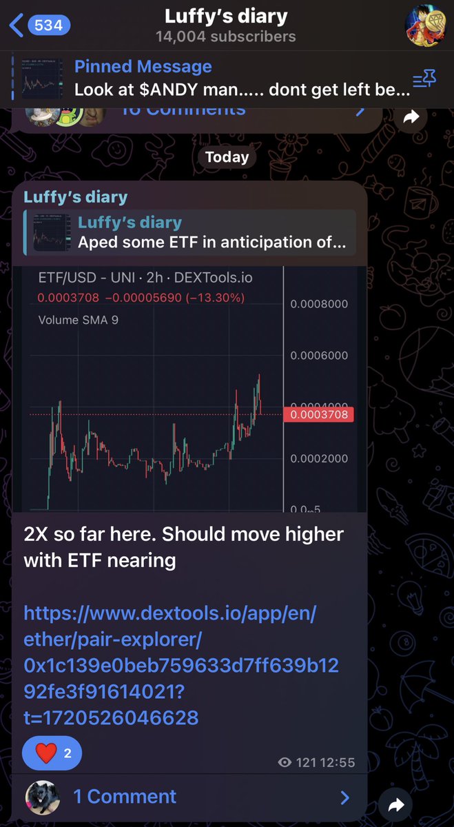 Another Gem found by <a href="/TheLuffygems/">D. Luffy</a> 

$ETF on #ETH has huge upside potential.

BTCETF hit 18M 

$ETF NEWS EVERYDAY. 

THE FOMO WILL FOLLOW.

dextools.io/app/en/ether/p…
t.me/EthereumETFCTO
ethETF.fun
x.com/EthereumETF_CTO