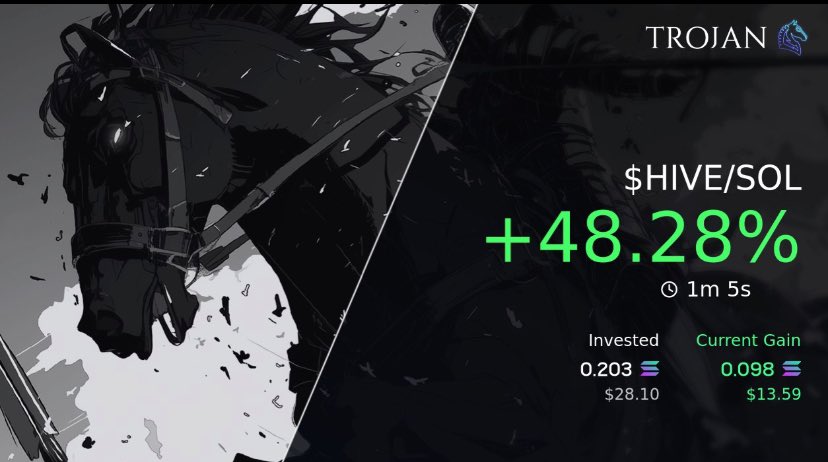 You have no doubt heard about and seen the results people are having from our Bully Trading  Bot - still curious ? 

Come join the community to find out more! 

We are a friendly community , it’s only our bot that bullies 

#meme #sol #bot #trading 

t.me/haahaatokensol