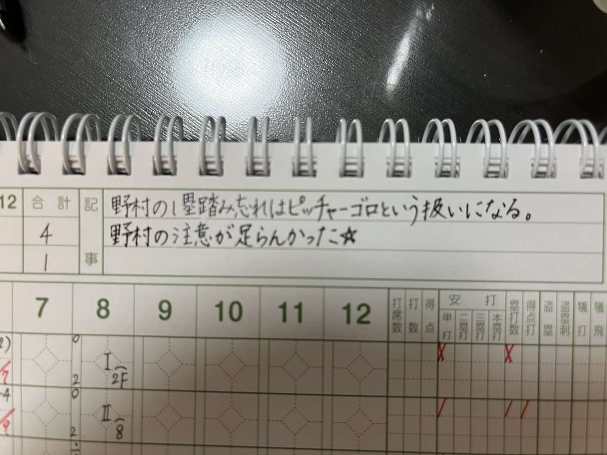 ryoichivfr's tweet photo. ママスコアラーのスコア速報。今日も淡々と記録をしていました。ベースの踏み忘れはピッチャゴロという扱いになるんですね。勉強になりました。#seibulions #野球スコア #loveFighters #埼玉西武ライオンズ https://t.co/V4KvKDCJvU