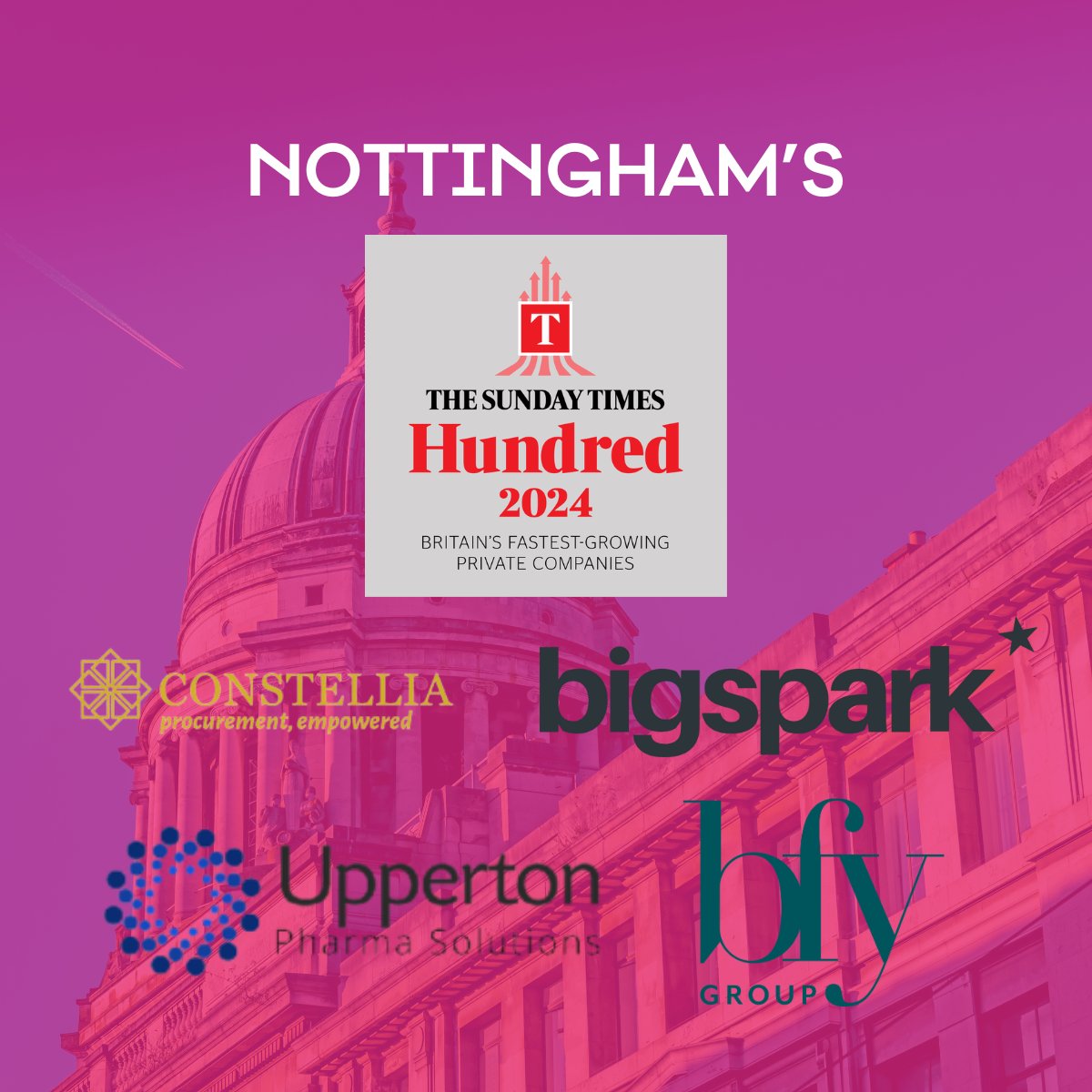 The Sunday Times Hundred 2024 saw four high-growth Nottingham business featured!

Read our blog below to discover more of Nottinghamshire's high growth👇

investinnottingham.com/news-and-event…

#WeAreNottingham

<a href="/TweetConstellia/">Constellia</a> <a href="/itsbigspark/">bigspark</a> <a href="/UppertonLtd/">Upperton Pharma Solutions</a> <a href="/thetimes/">The Times and The Sunday Times</a>