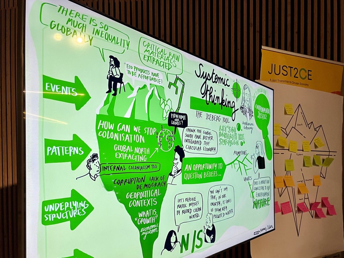 MedWaves (@medwaves_centre) on Twitter photo <a href="/just2ce/">JUST2CE 🇪🇺</a> @mariopansera <a href="/residuscat/">Agència de Residus</a> .<a href="/FannyDidou/">FANNY DIDOU SKETCHING THE MOVE</a> 👩🏻🎨 has brilliantly summarized the first day of the workshop by capturing some of the concepts discussed. Thank you very much for making the complex understandable 🔝🟡🟢🟠
#InternationalWorkshop #JUST2CE
#CircularEconomy #JustTransition <a href="/just2ce/">JUST2CE 🇪🇺</a> @mariopansera <a href="/residuscat/">Agència de Residus</a> .<a href="/FannyDidou/">FANNY DIDOU SKETCHING THE MOVE</a> 👩🏻🎨 has brilliantly summarized the first day of the workshop by capturing some of the concepts discussed. Thank you very much for making the complex understandable 🔝🟡🟢🟠
#InternationalWorkshop #JUST2CE
#CircularEconomy #JustTransition
