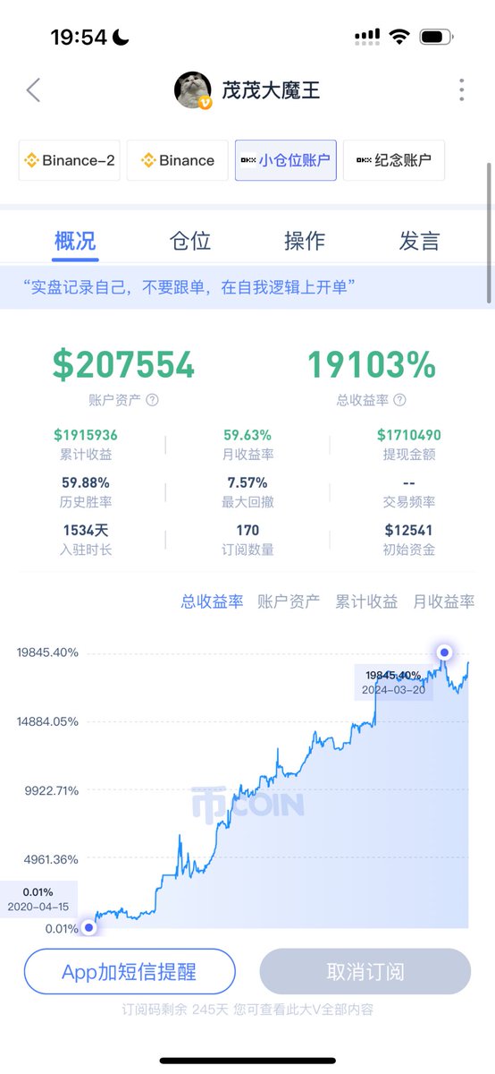 thankUcrypto's tweet photo. 既然大家想要找牛逼的交易员做学习和参考。
那么我先推荐第一位@devilcatbtc  
茂茂大魔王  老师
我的引路人和灯塔，我的超级好友，币圈石佛， 币coin连续三年的推荐榜一 
茂老师的实盘在21年完全震撼了才交易合约的我，一路低倍复利，固定金额手数开单，四年做到20000%，多账号加起来盈利5000万人民币。是我交易生涯至今的光。
我的一切交易底层思路都是受茂老师的影响，低杠杆 波段 复利 。 我的心态也是在和茂茂老师长期的沟通中逐渐稳定的。
同时我担任了茂老师四年的群管理！直至今日！我也是茂老师唯一的群管理！
https://t.co/uWTwAR5xBD

他帮助了我四年，我真的无以为报！是我认识的人中，最好的老师！
他的实盘回撤率极低，不断小额复利，四年来收益不断新高，且仍然活跃的交易！

但是茂老师不营销自己，只是默默交易，我希望粉我的朋友们都知道茂老师真的真的真的特别厉害，他的交易思路 交割单非常值得学习！