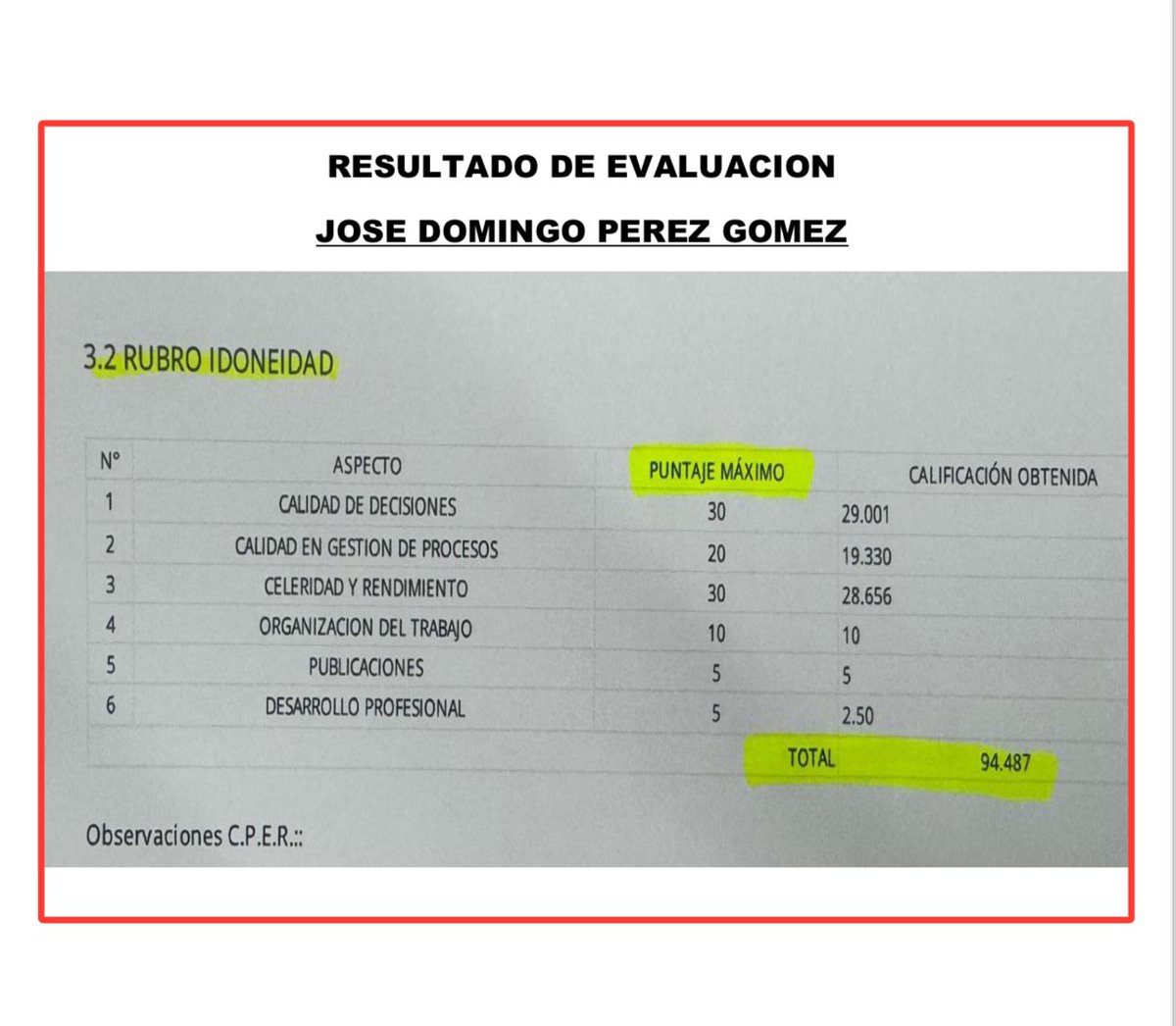 ESCÁNDALO 4. A la luz de su actuación en el caso Lava Jato está probado que el fiscal JOSÉ DOMINGO PÉREZ es incapaz e inepto. Sin embargo la <a href="/JNJPeru/">Junta Nacional de Justicia</a> le otorgaron 94 de 100 ptos, x lo que su ratificación está asegurada el 15/07/2024. PREMIO A LA INCAPACIDAD 👀👇