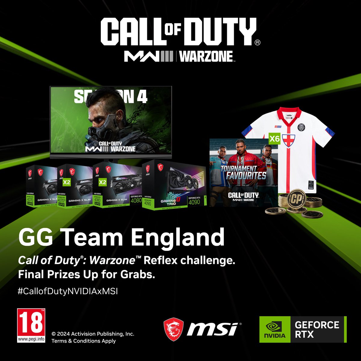 We won the <a href="/CallofDutyUK/">Call of Duty UK</a>: Warzone Reflex Challenge!  Comment &amp; RT #CallofDutyNVIDIAxMSI for a chance to win! 

1 x MSI RTX 4070 Super
2 x MSI RTX 4070 Ti Super
2 x MSI RTX 4080 Super
1 x MSI RTX 4090 &amp; MSI 360hz Monitor
6 x Tournament Favourites Bundle, Fulllife Jersey &amp; Points