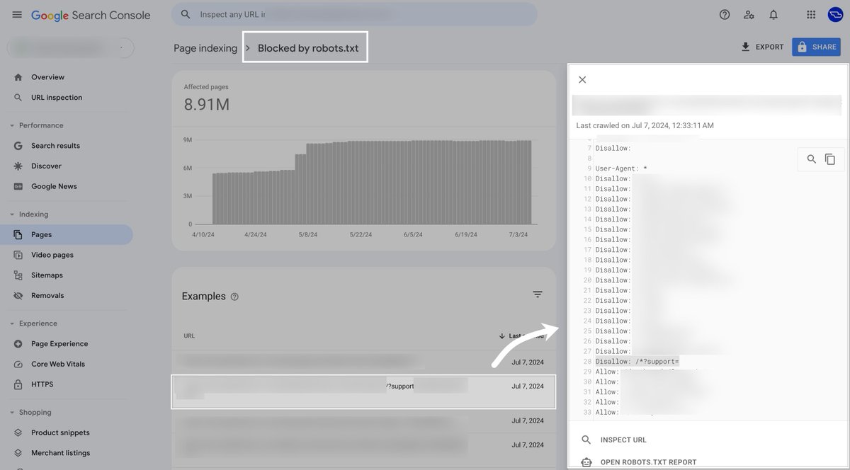 brodieseo's tweet image. SEO Tip: a reminder that Google Search Console now has a robots.txt testing function within the indexing report. If you click on a page that has been flagged in the report, it'll show you the exact line for why crawling has been prevented. A useful somewhat hidden feature.