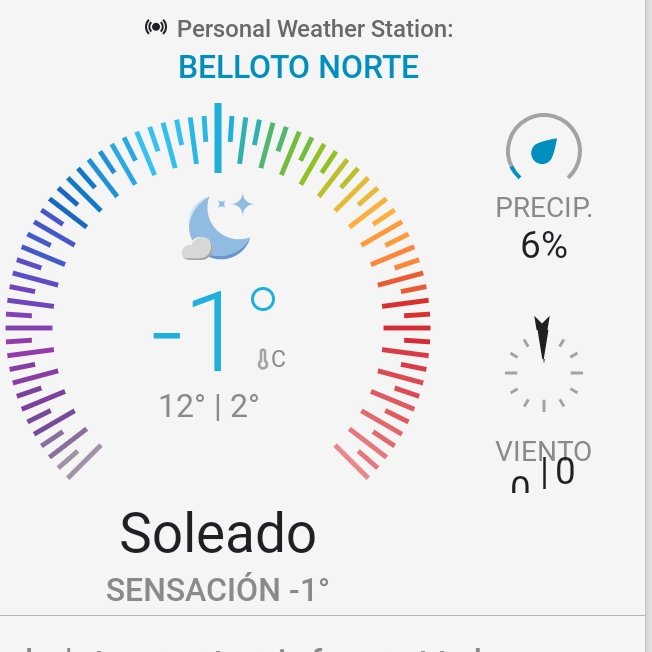 Quilpue Meteo tweet media