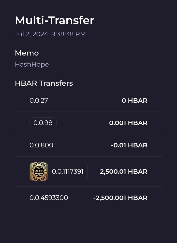 hashhopehbar's tweet photo. 🚨Big Shout-out 📢📢📢 
To: 👇

FROM: UNKNOWN

Donated:
🔥🔥🔥🔥🔥
 2500 hbars
🔥🔥🔥🔥🔥

  🙏🥰😍 Thank you so much 🙏

#SatoshiLabProject #WeRiseByLiftEachOther  #HBARNFT #HBARbarians #NFT #Hedera #HBAR https://t.co/myZO6YQxae