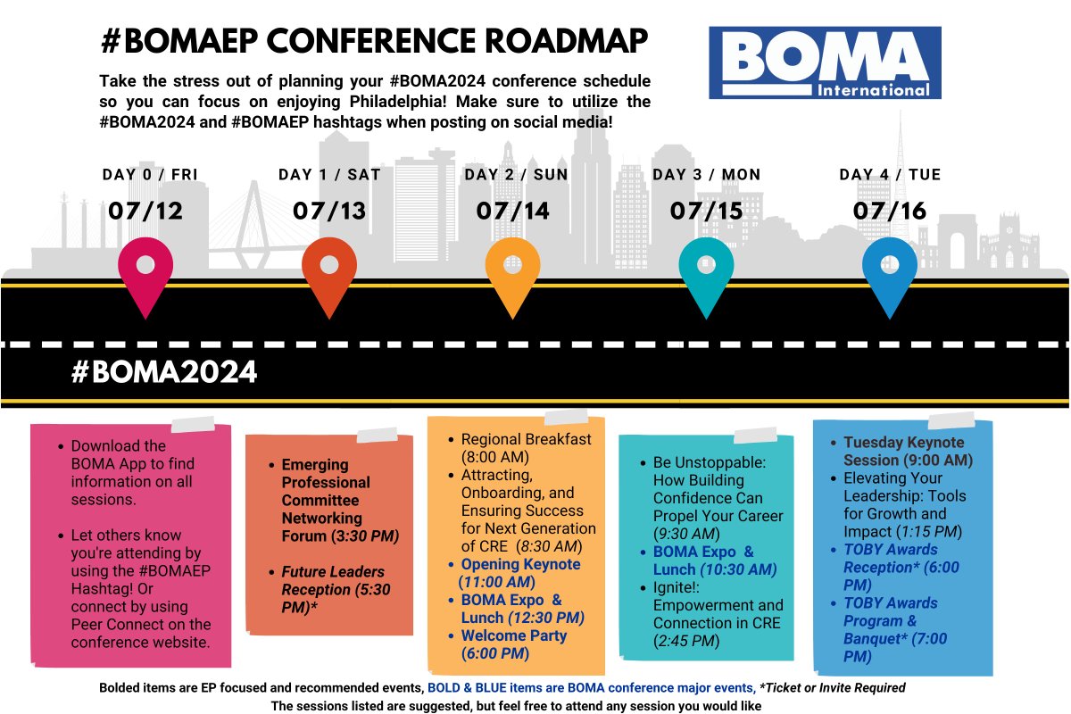 BOMA International tweet media