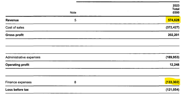 MartinBarrow's tweet image. I can't get past the fact that £1 in every £4 paid by local councils to CareTech goes to investors, instead of paying for the care of children and young people.