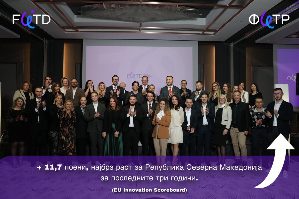 Фонд за иновации tweet media