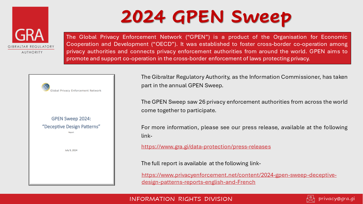 Gibprivacy's tweet image. 